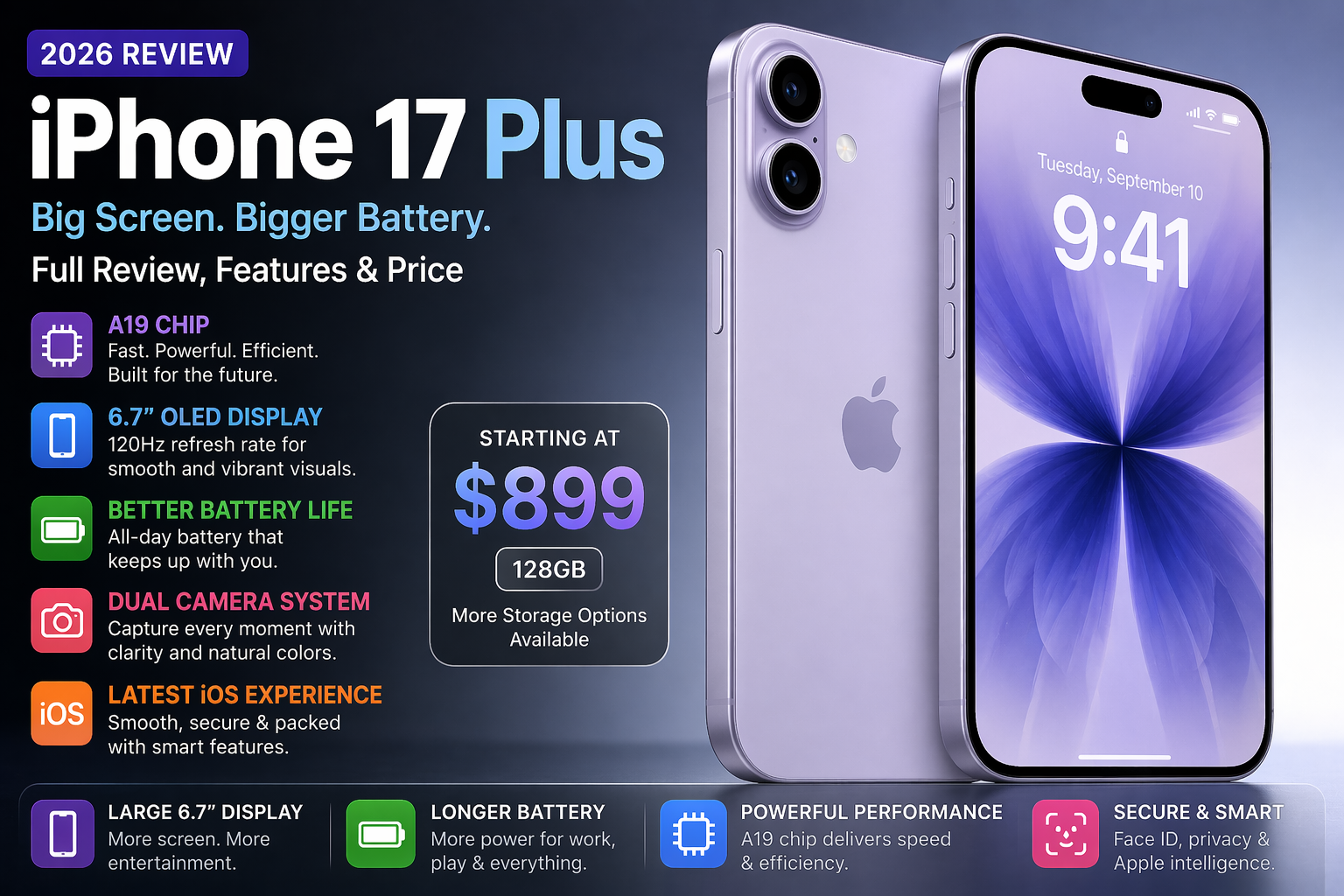 iPhone 17 Plus Full Review (2026)