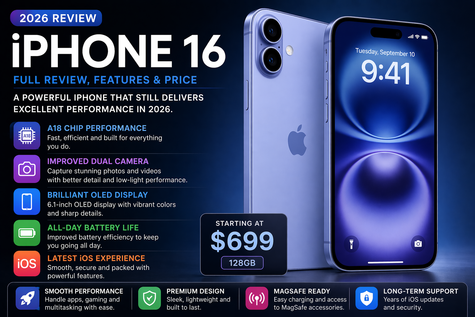 iPhone 16 Full Review (2026 Update)