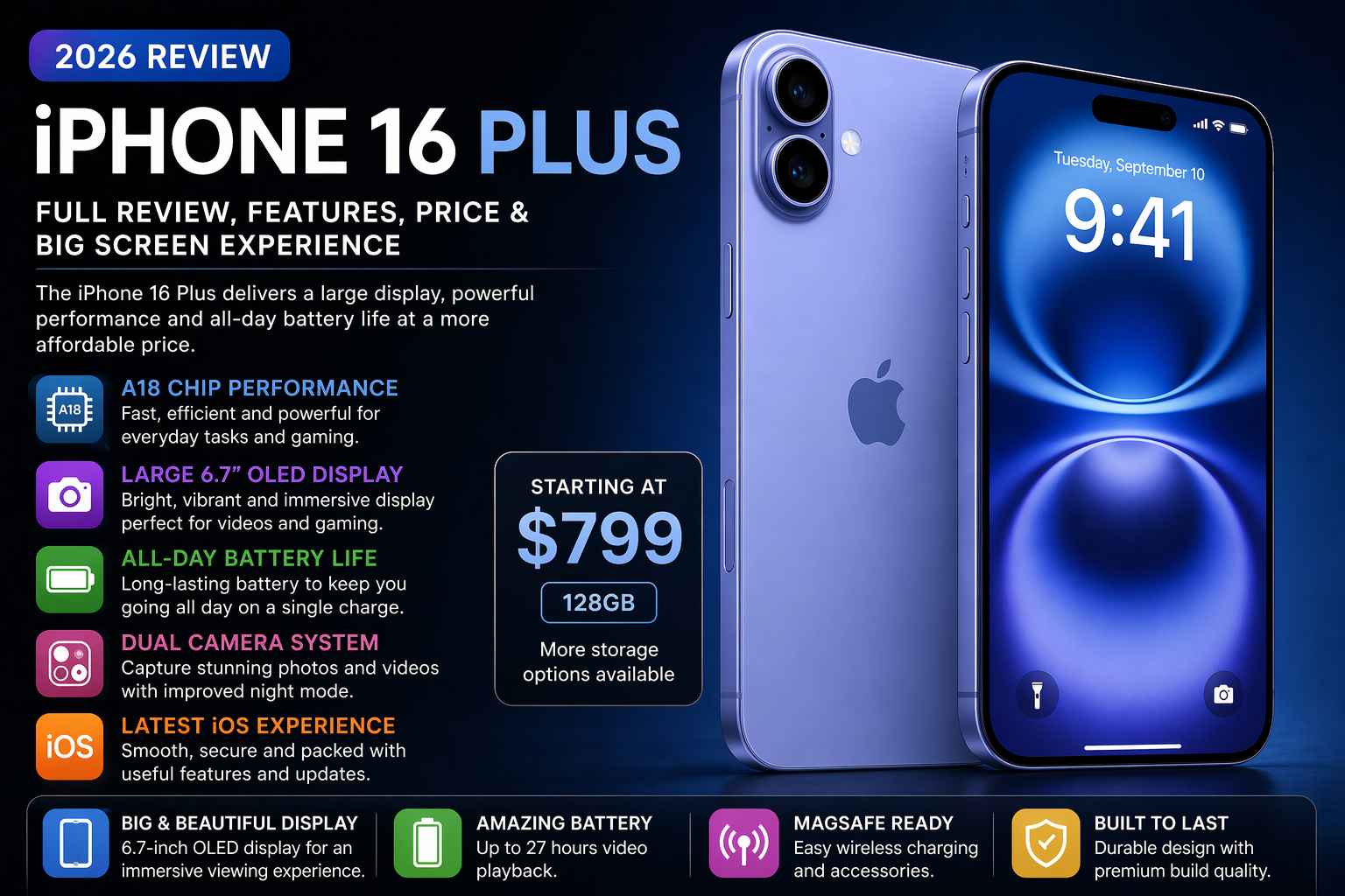 iPhone 16 Plus Review (2026 Update)