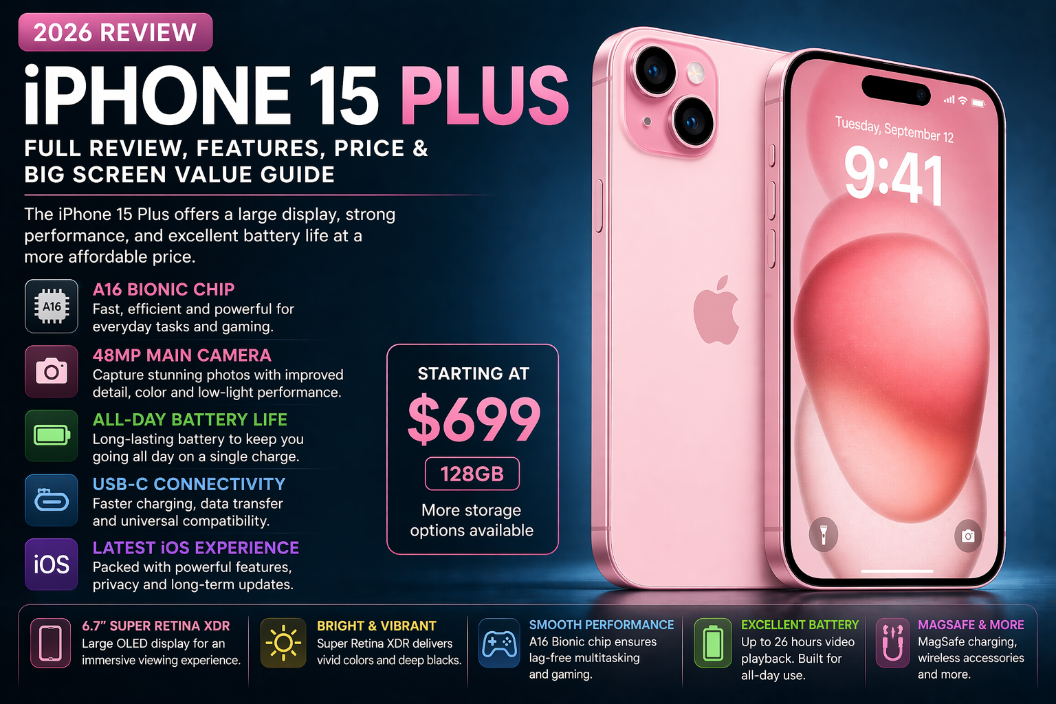 iPhone 15 Plus Review (2026 Update)