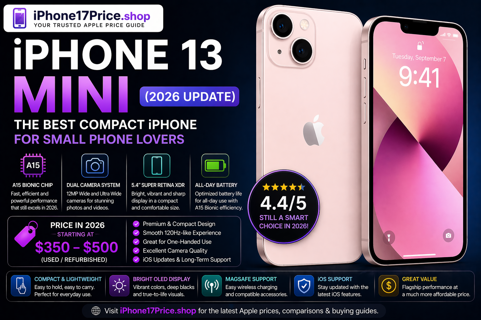 iPhone 13 Mini Review (2026)