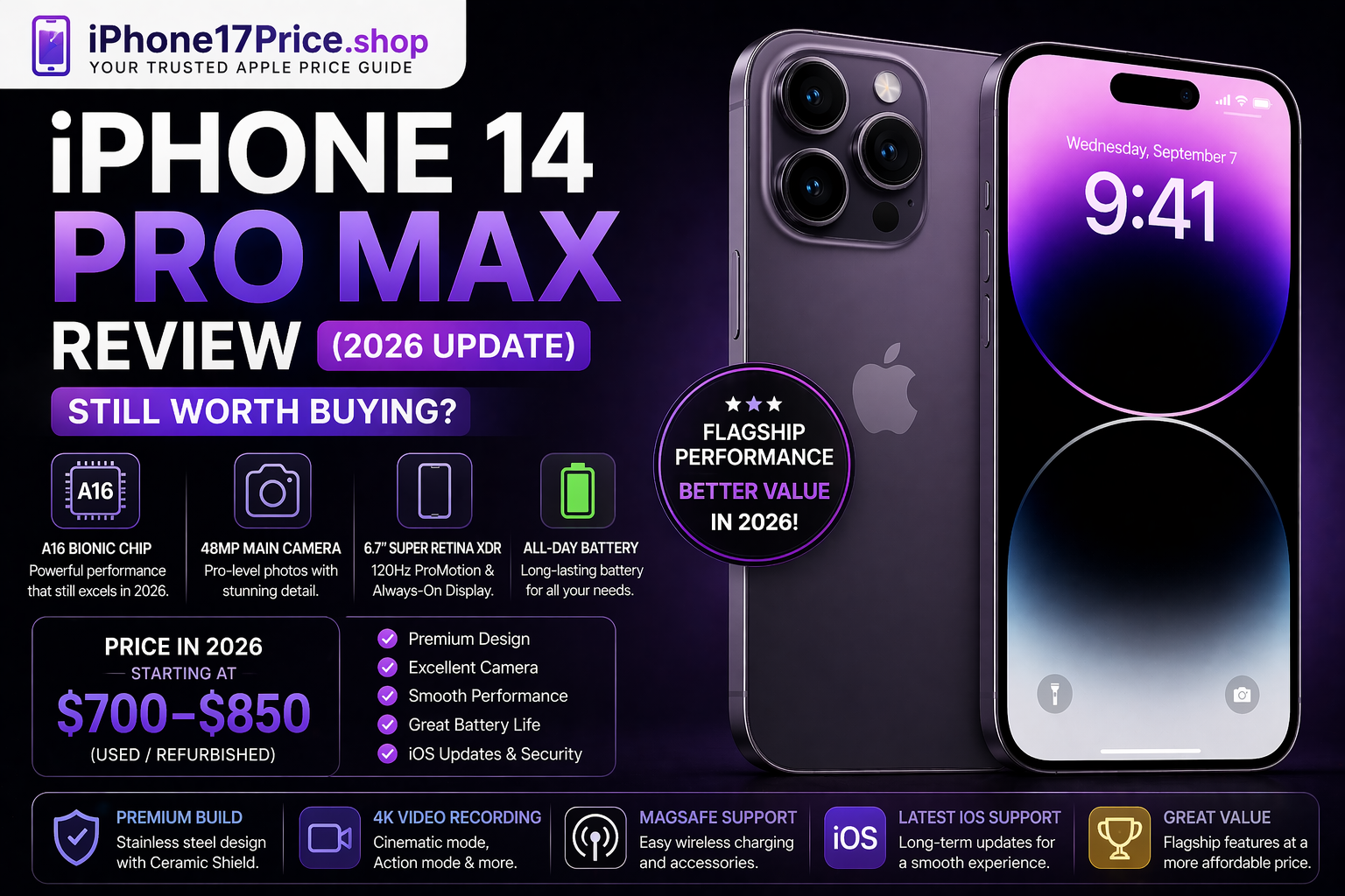 iPhone 14 Pro Max Review (2026)
