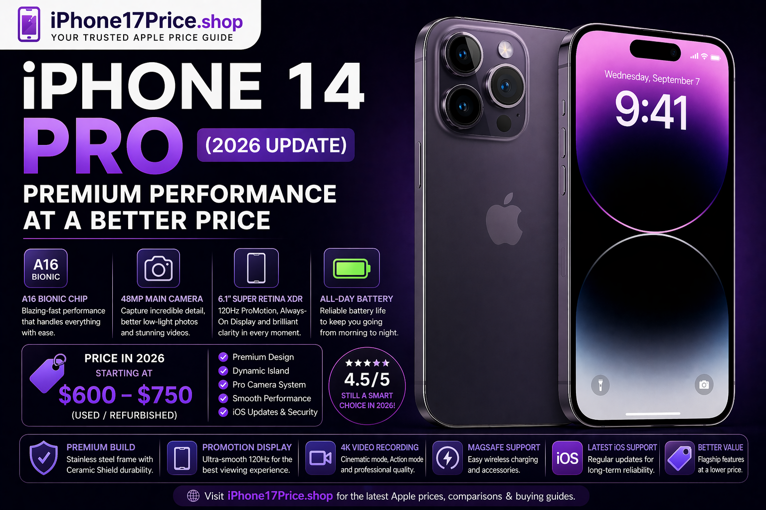 iPhone 14 Pro Review (2026)a