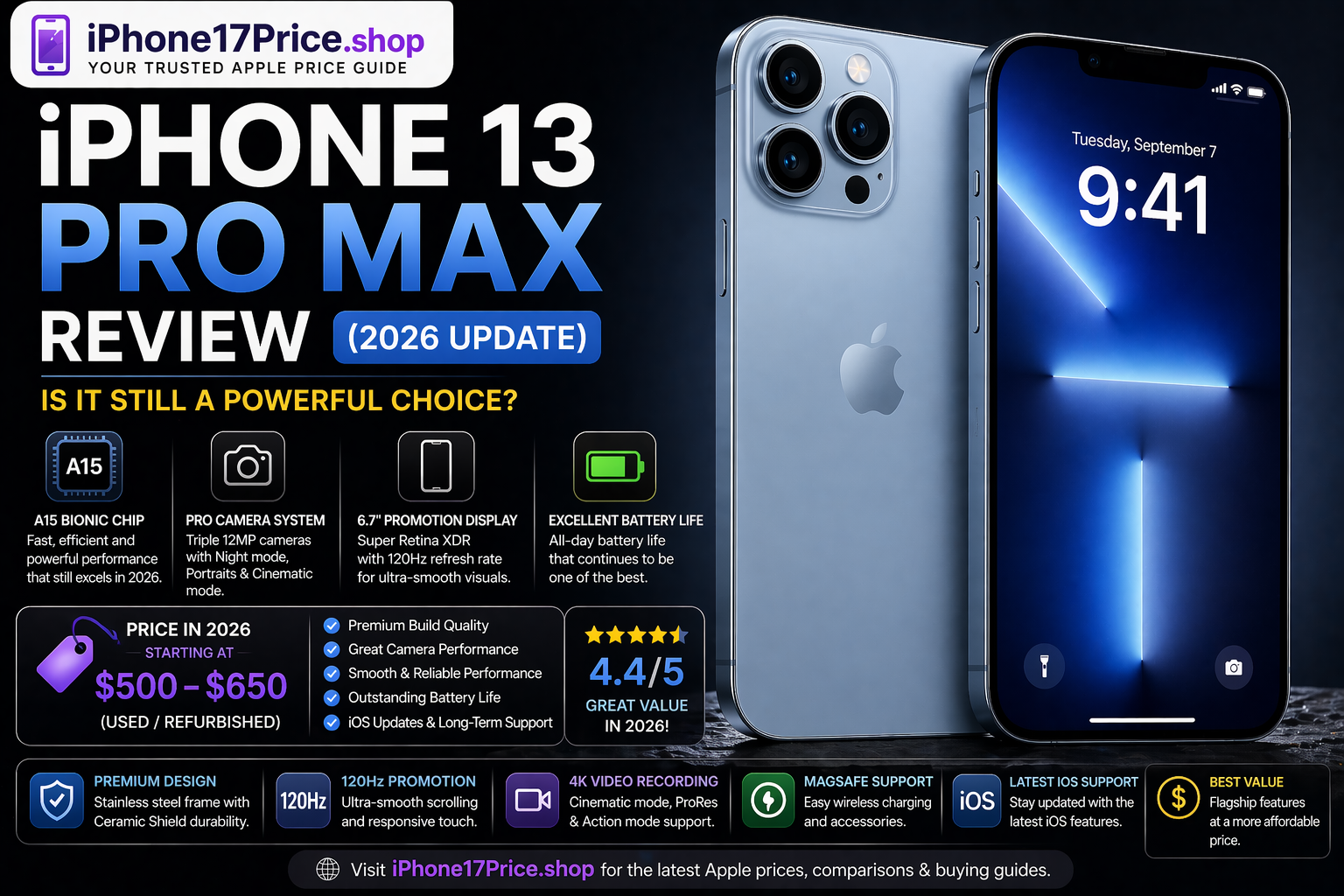 iPhone 13 Pro Max Review (2026)