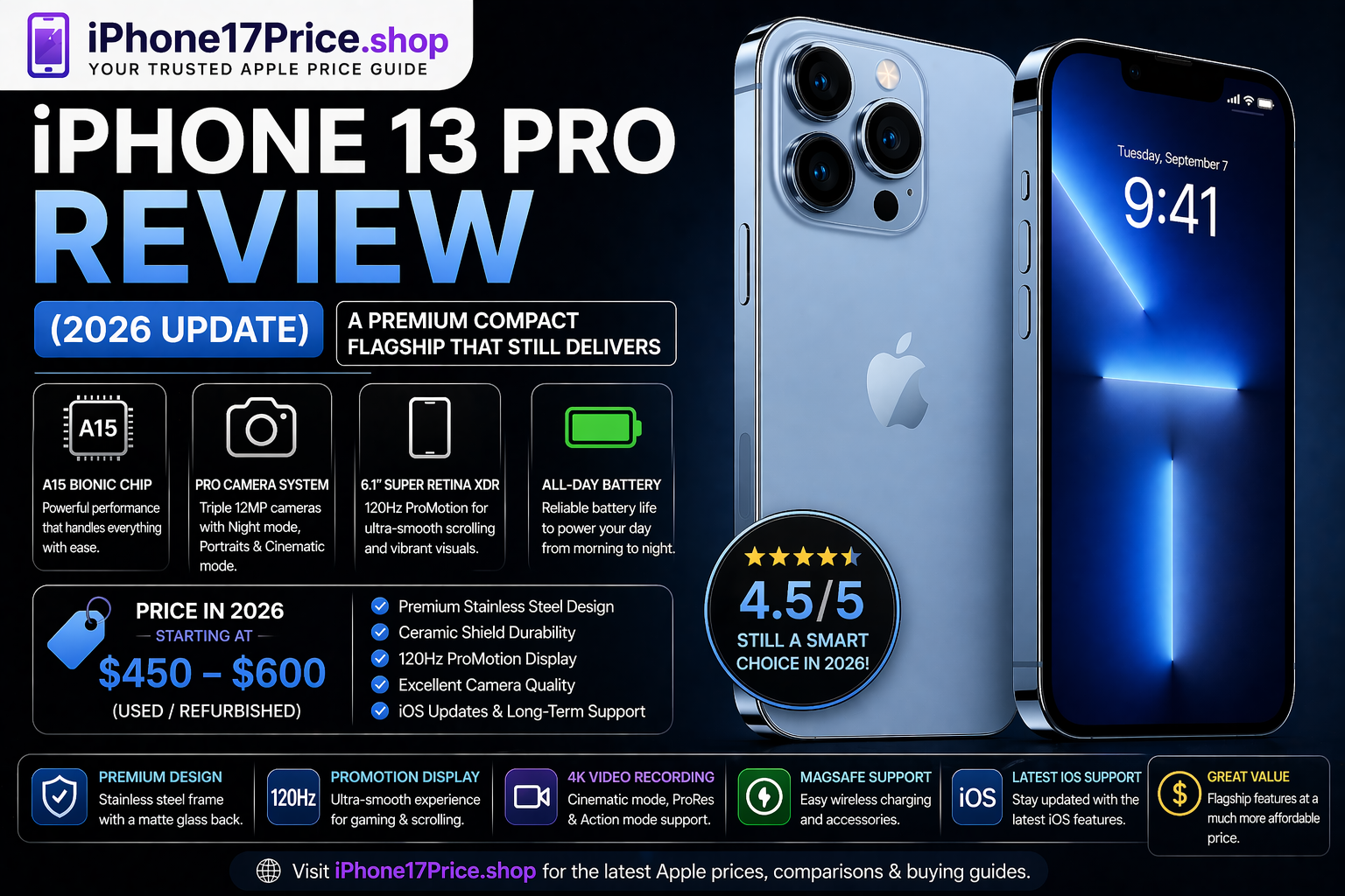 iPhone 13 Pro Review (2026)