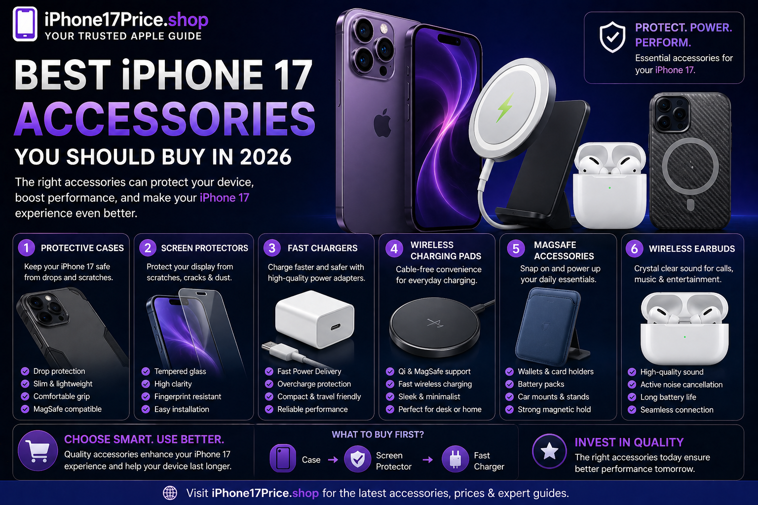 Best iPhone 17 Accessories in 2026