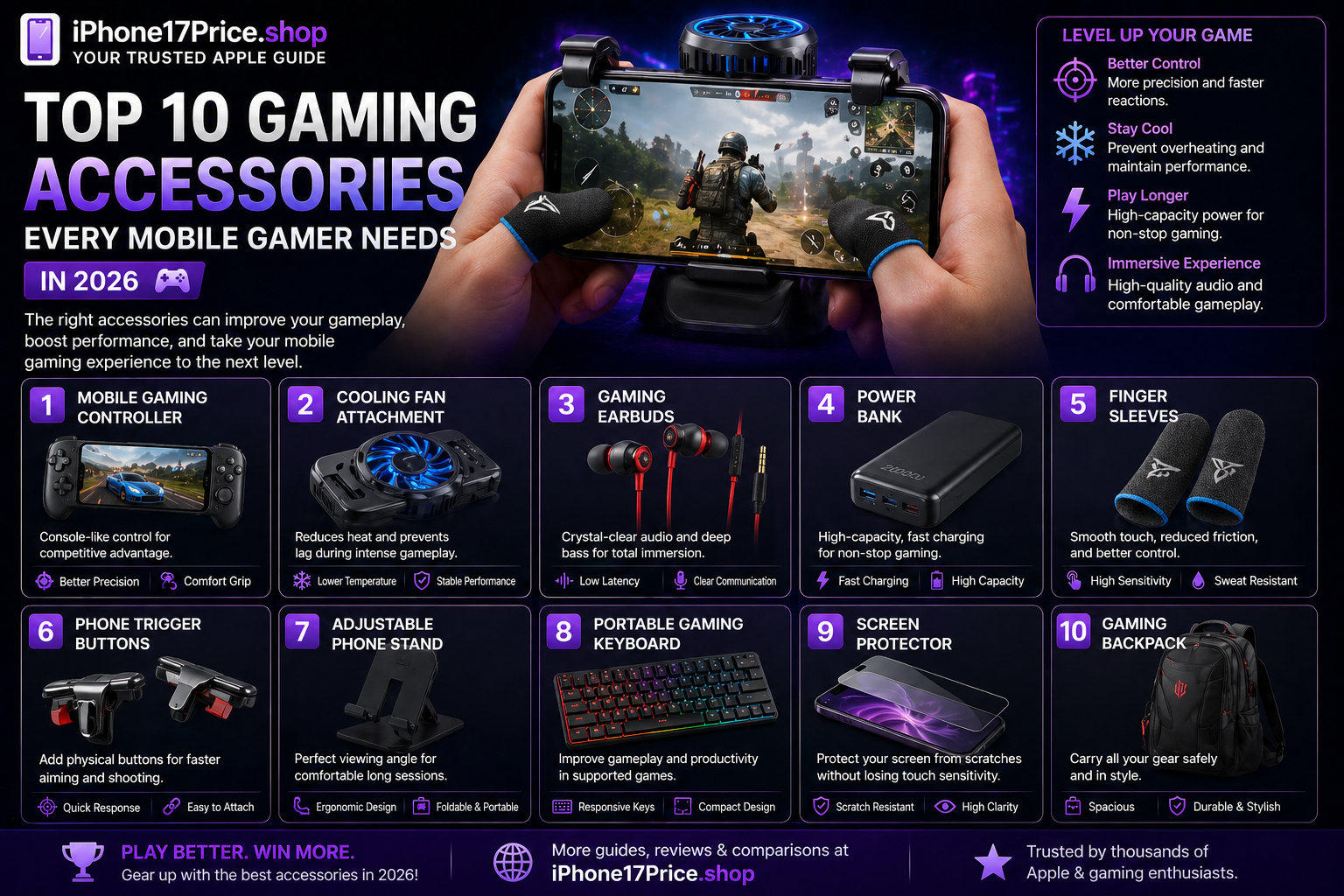 Top 10 Gaming Accessories in 2026
