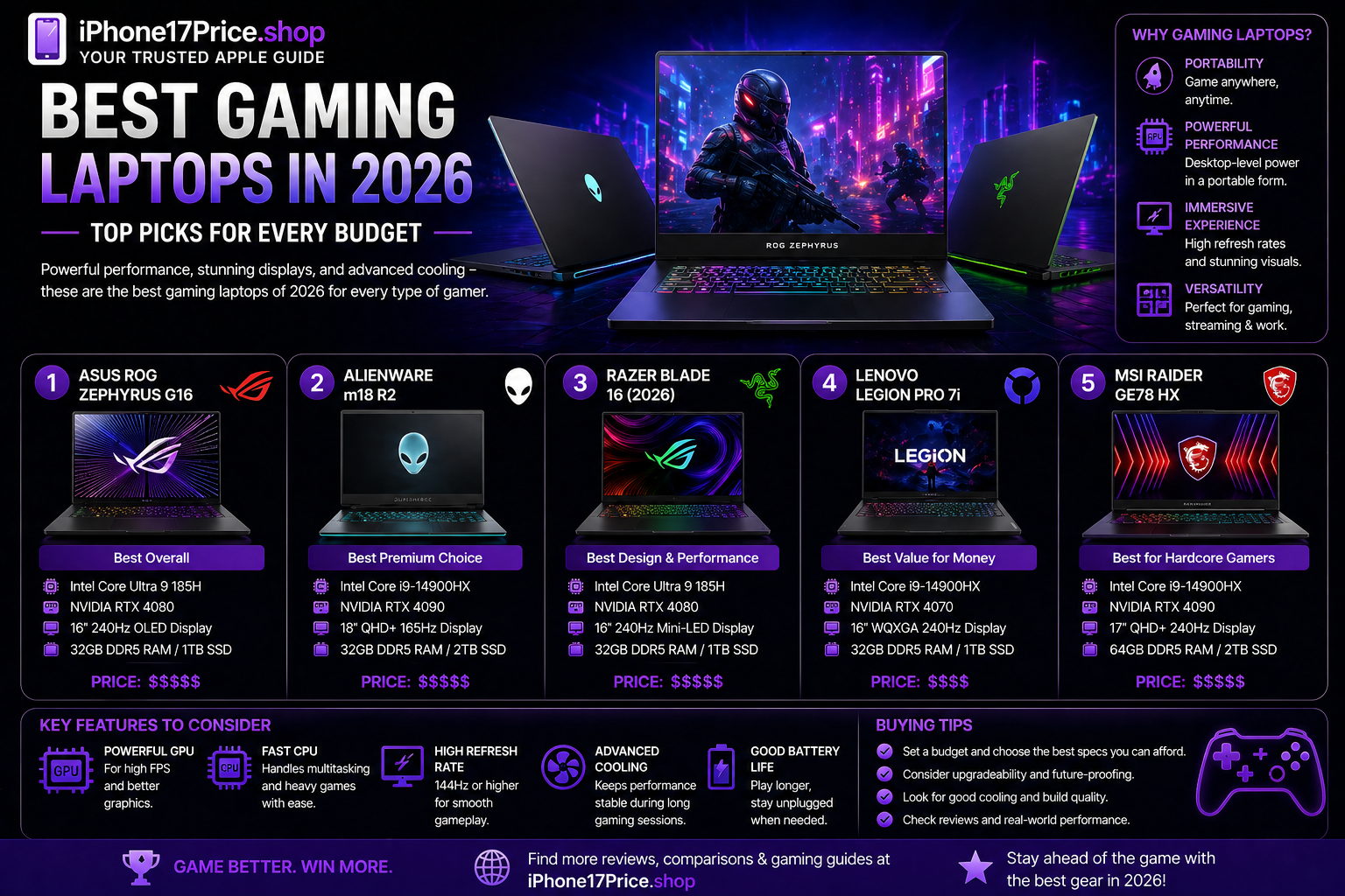 Best Gaming Laptops in 2026