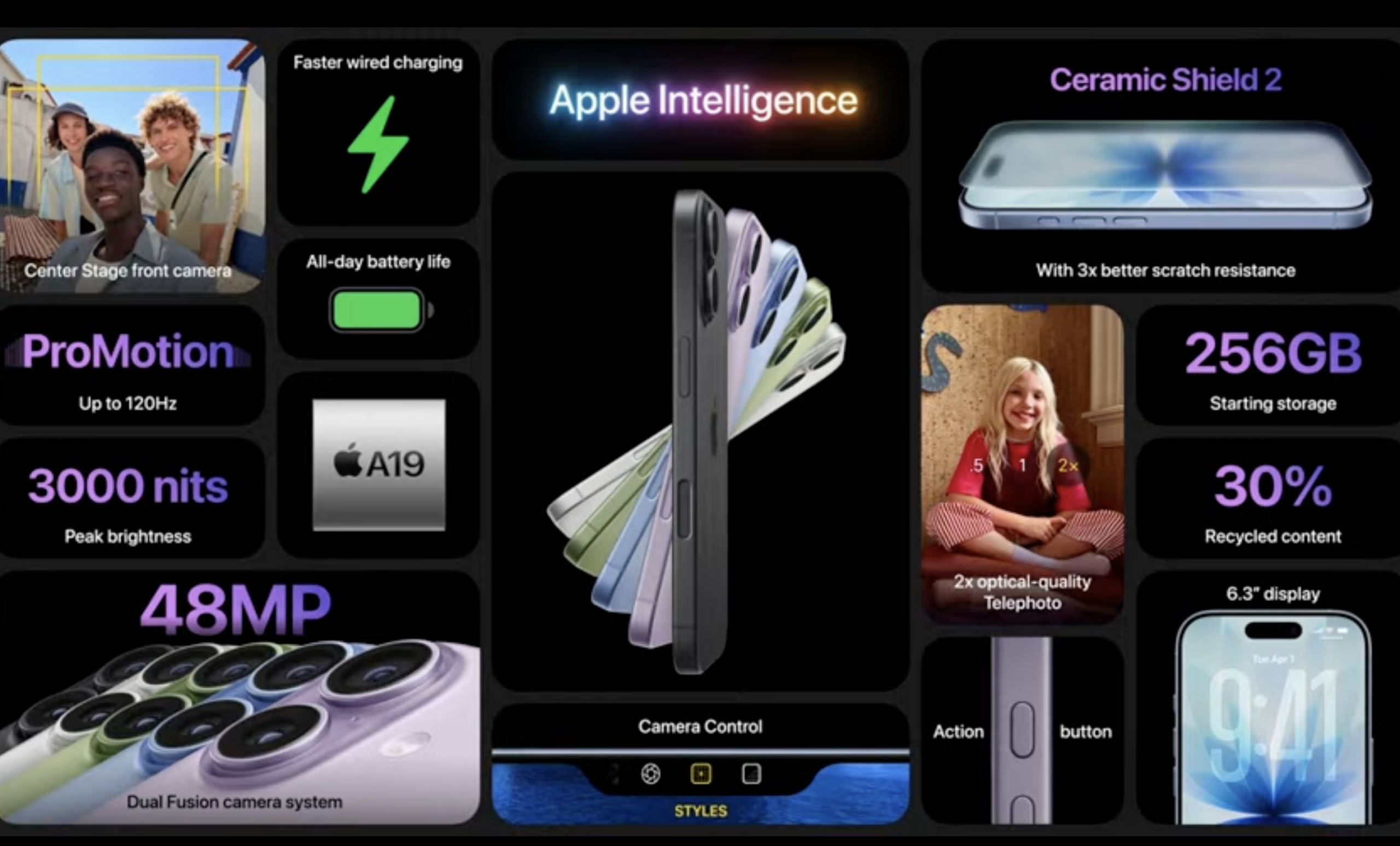 iPhone 17 Hidden Features You Must Know